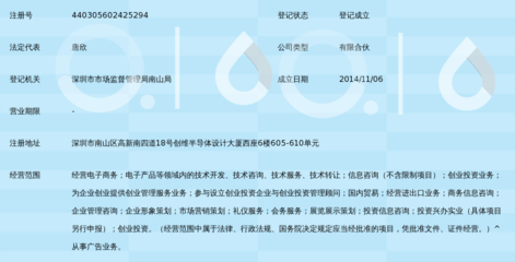 深圳市英威诺创业投资企业（有限合伙）与深圳企业管理 定位、机制与合规要点